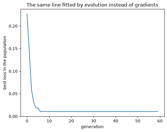 <Figure size 640x480 with 1 Axes>