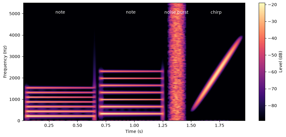<Figure size 1000x460 with 2 Axes>