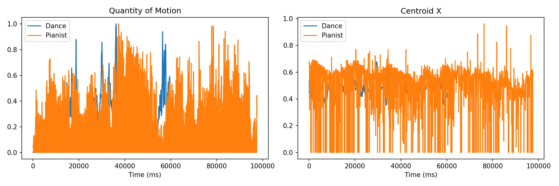 The comparison figure the example saves