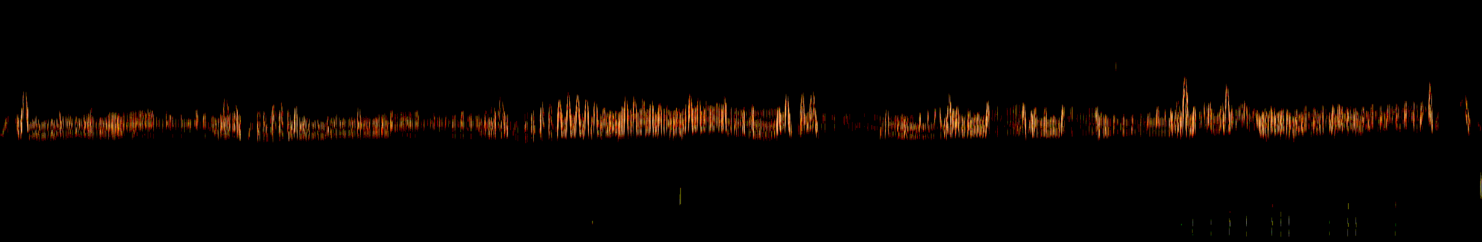 The pianist's y-motiongram under the custom settings