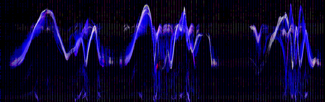 Horizontal motiongram of dance.avi