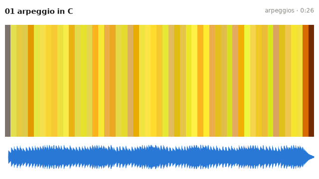 barcode