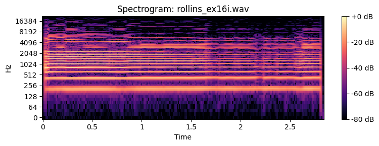 <Figure size 800x300 with 2 Axes>
