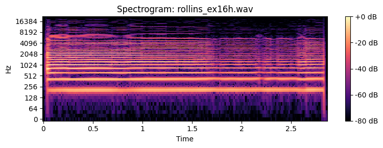 <Figure size 800x300 with 2 Axes>