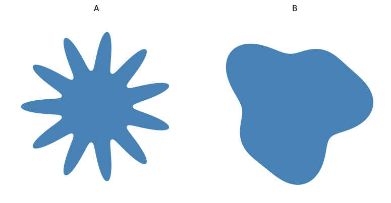 <Figure size 800x400 with 2 Axes>