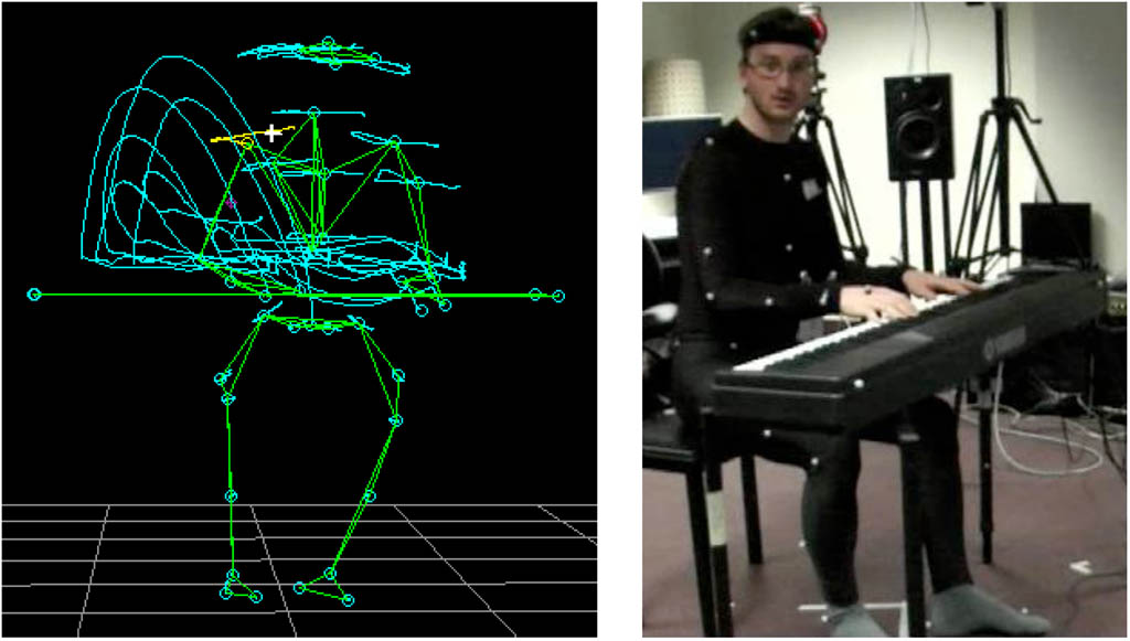 motion capture